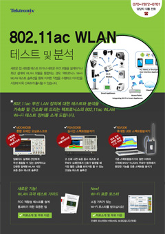 802.11ac WLAN