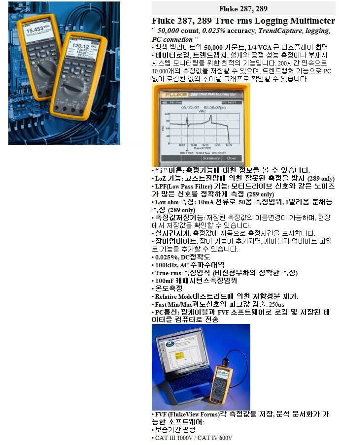 Fluke 287 TrendCapture 탑재 True-RMS 전자 로깅 멀티미터 상세보기 