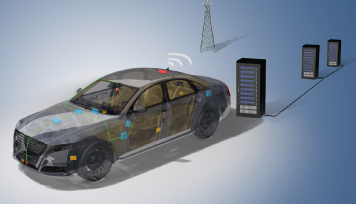 Automotive radar technology,market and test requirements