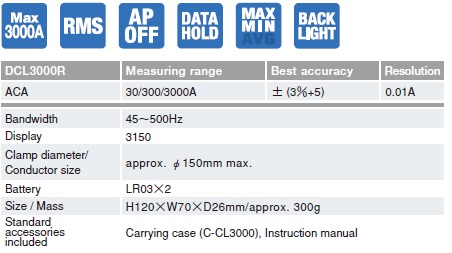 DCL3000R