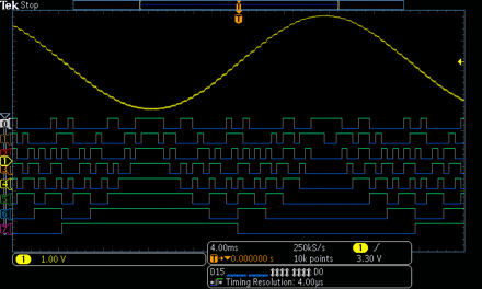 MDO4000B